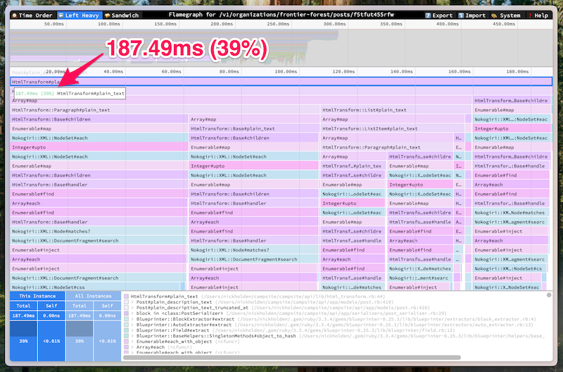 Flamegraph with a call to `plain_text` taking 187.49ms